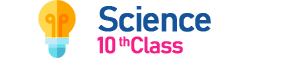 10th class acience logo